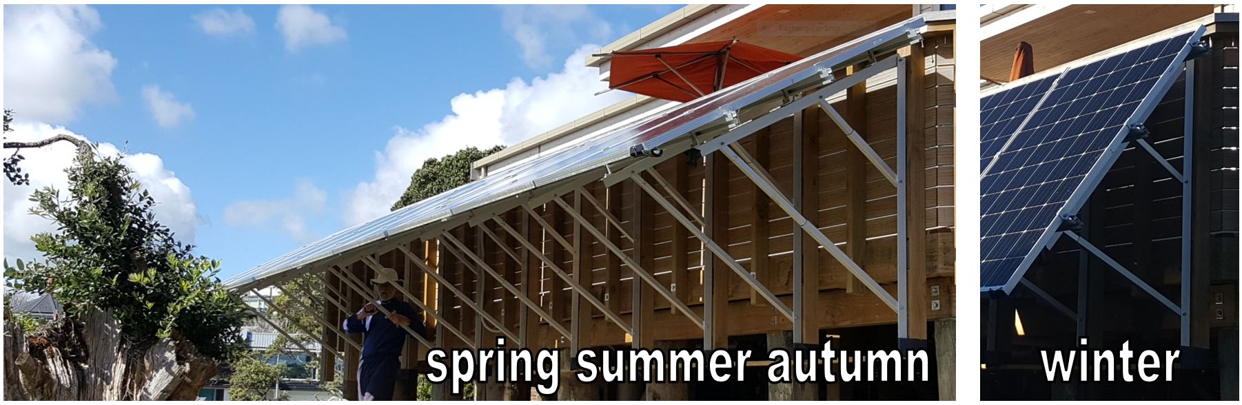 Panel Angles - winter and rest of year